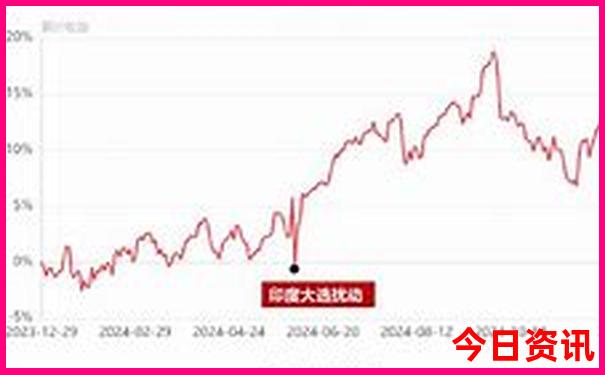 日本旅游必去的地方