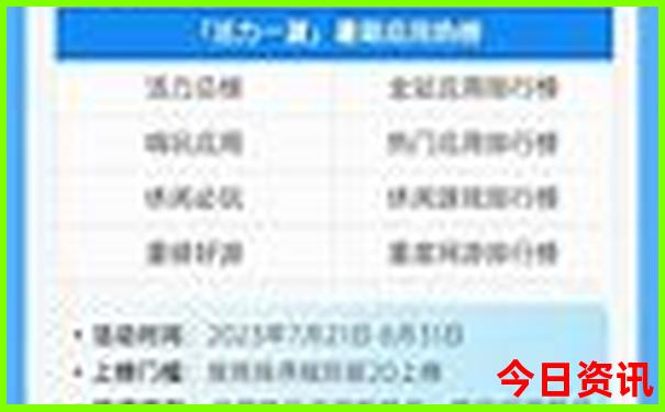 四川好玩儿的地方